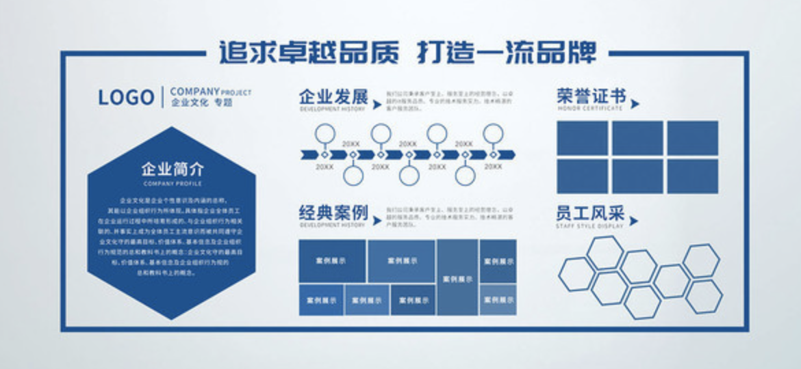 藍(lán)色簡(jiǎn)約企業(yè)風(fēng)采展示文化墻設(shè)計(jì)(圖2)